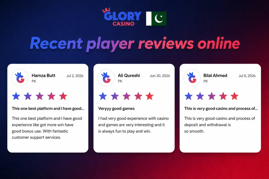 Player reviews at Glory Casino